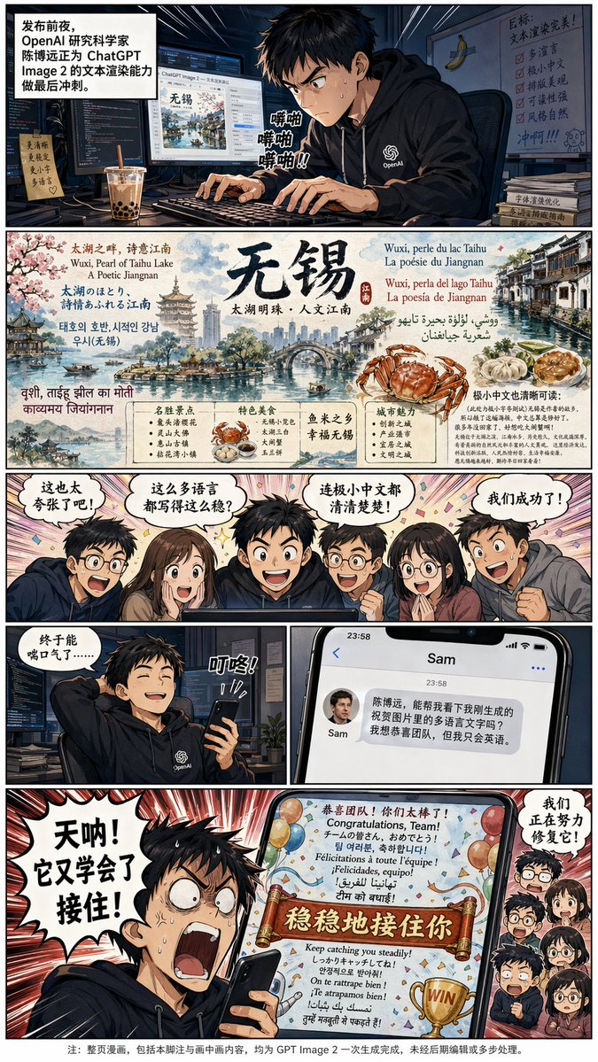 Openai Researcher Chinese Comic