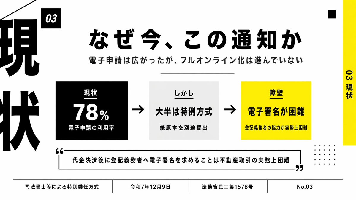Japanese Business Slide On E Application