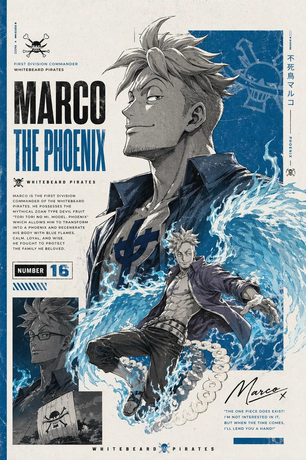 Epic Anime Character Poster Design Inspired By